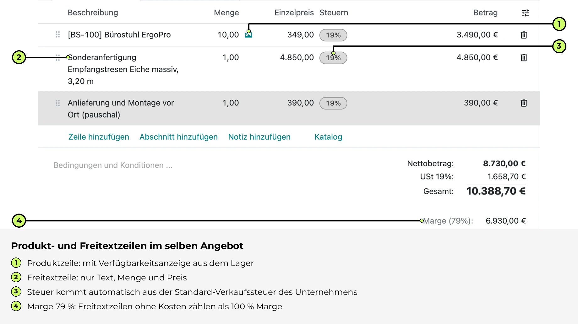 Produkt- und Freitextzeilen im selben Angebot