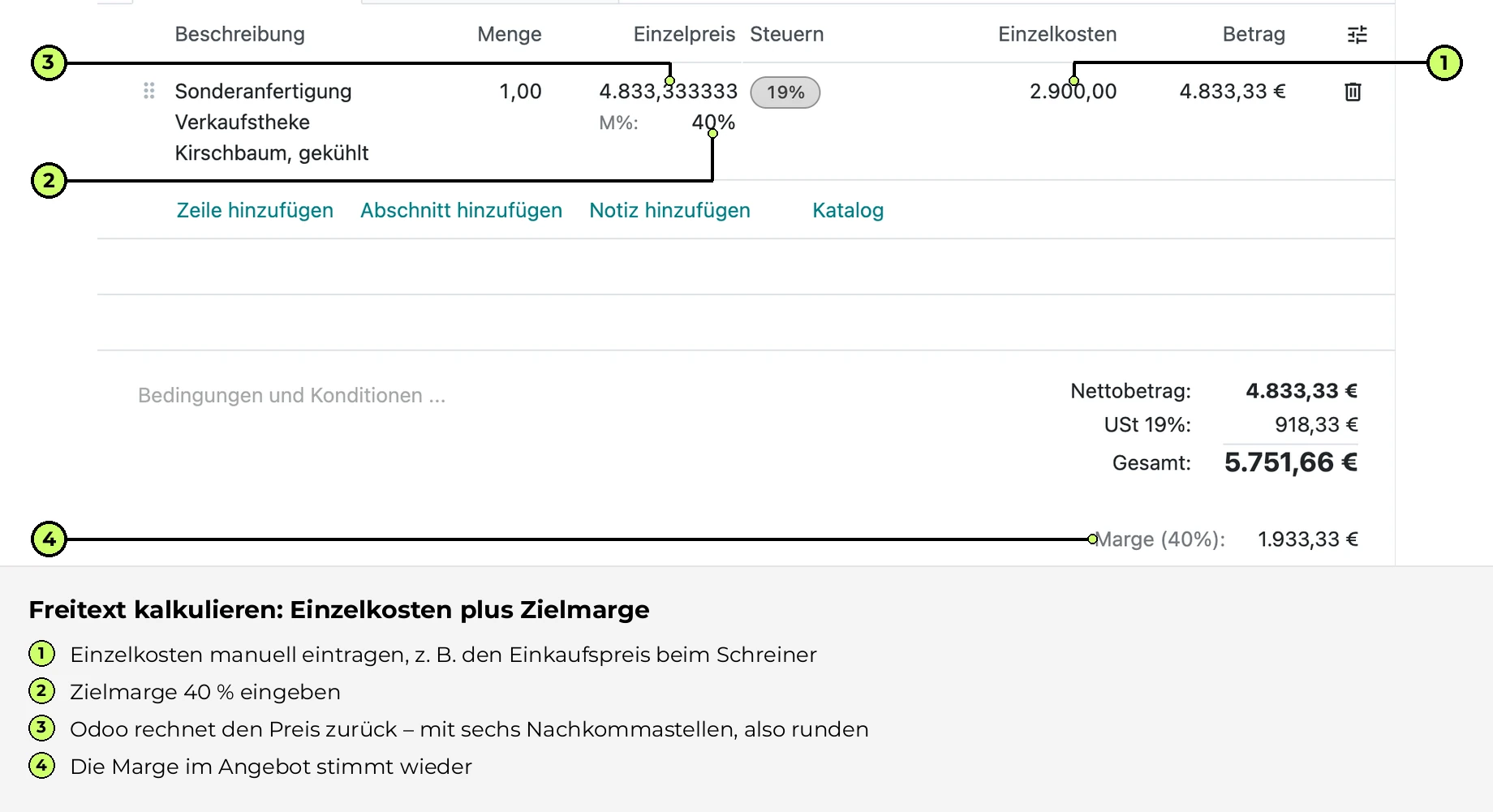 Freitext kalkulieren: Einzelkosten plus Zielmarge