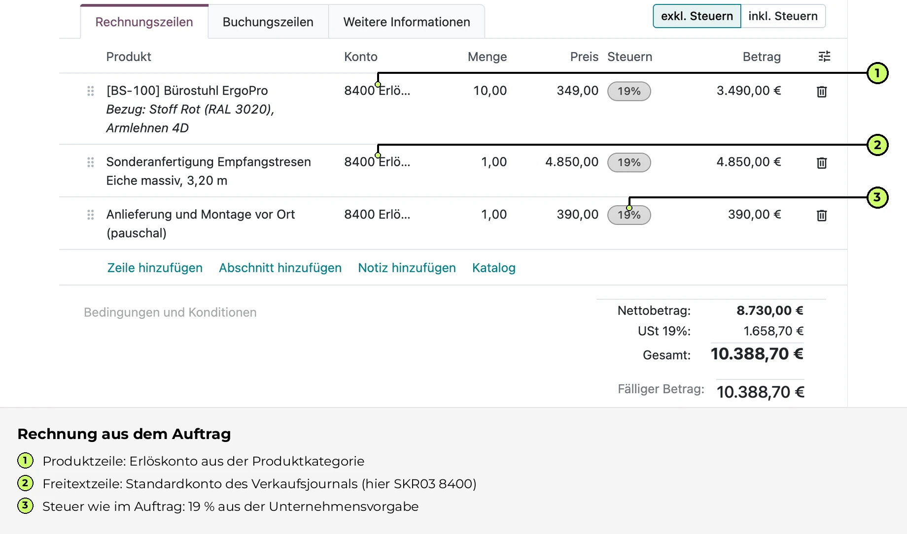 Rechnung aus dem Auftrag