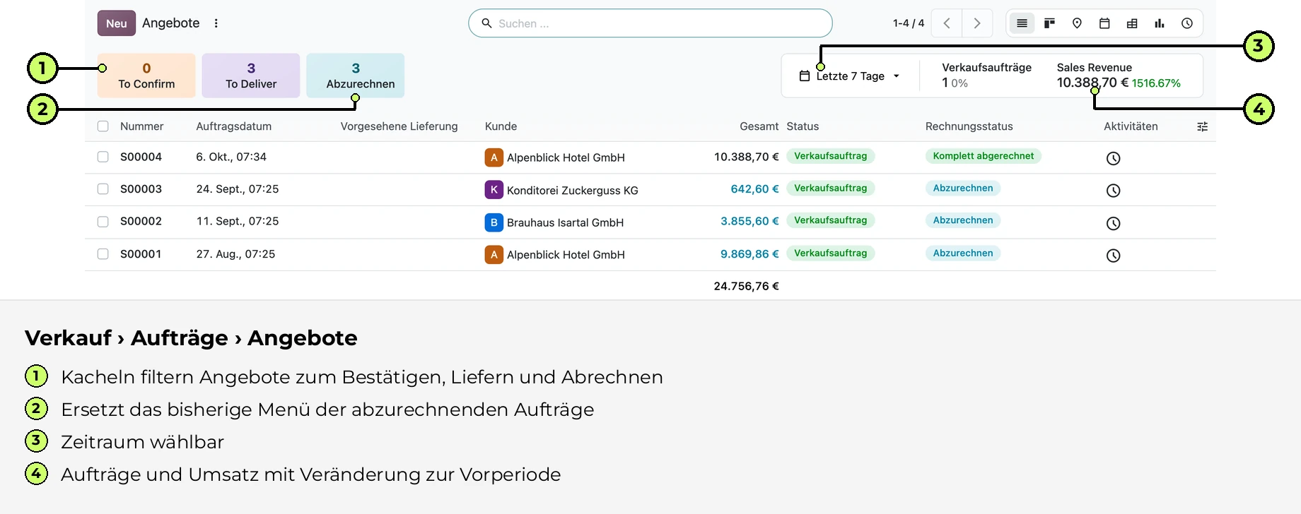 Verkauf › Aufträge › Angebote
